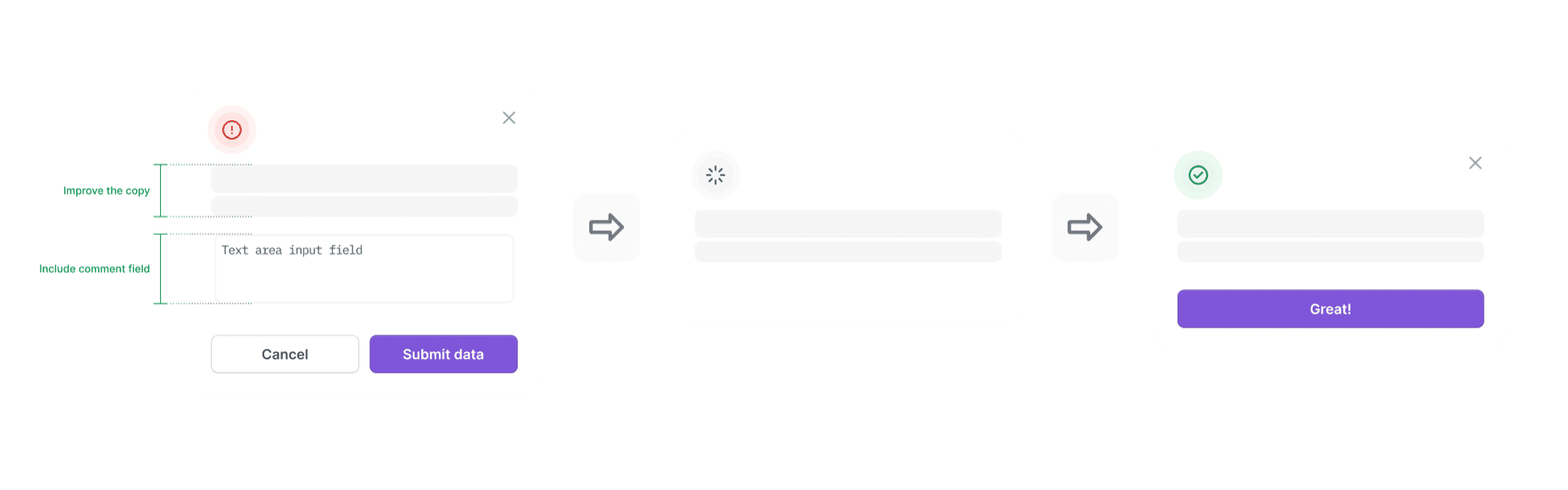 Original confirmation modal without explanation of next steps